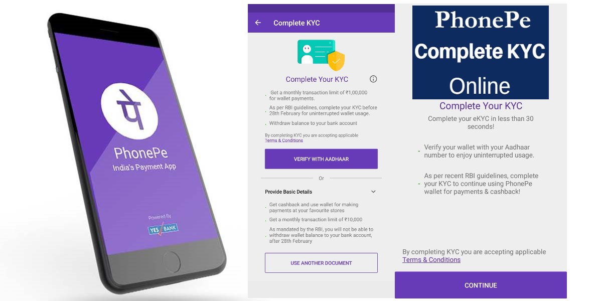 How to do PhonePe KYC