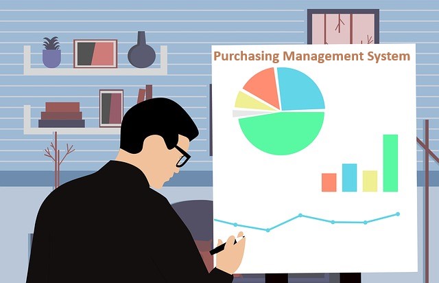 Purchasing management system