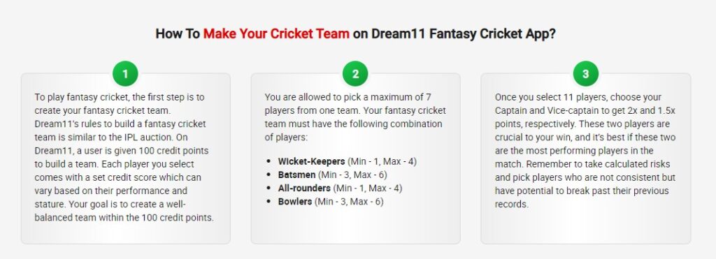 How to Make Team in Dream11